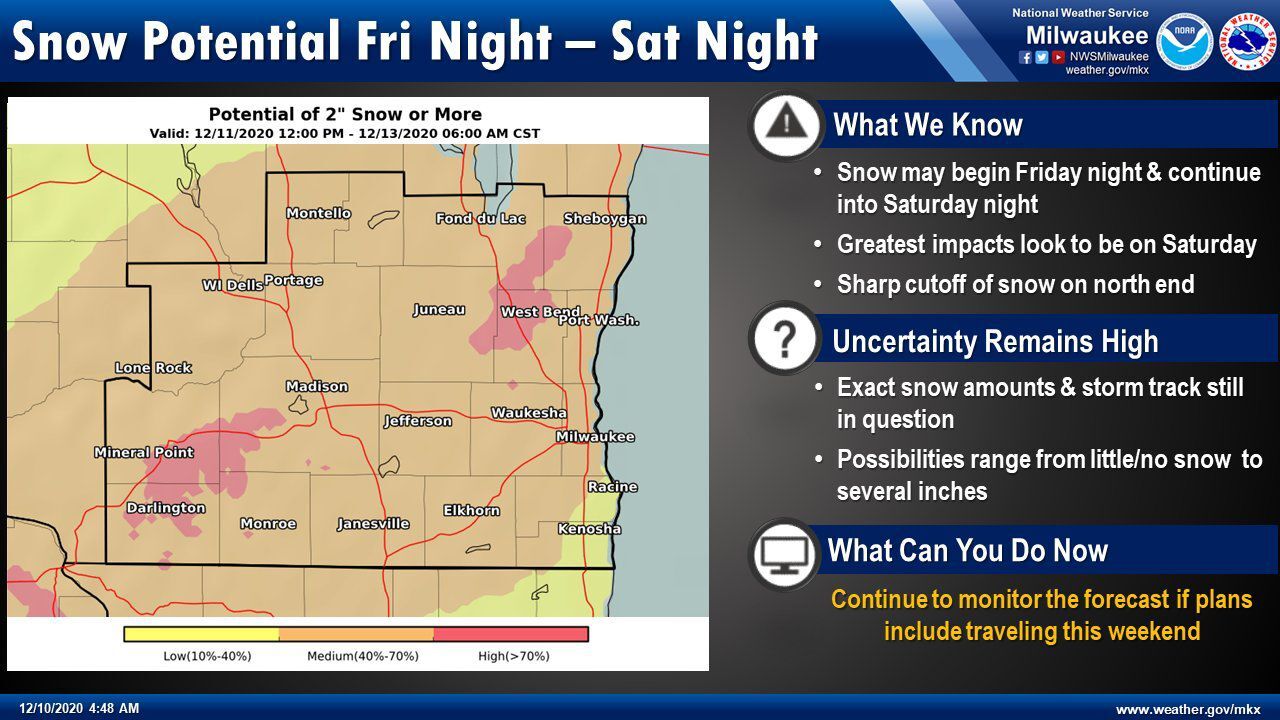 Snow potential by National Weather Service